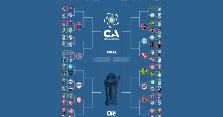 Qué partidos de Copa Argentina se juegan esta semana