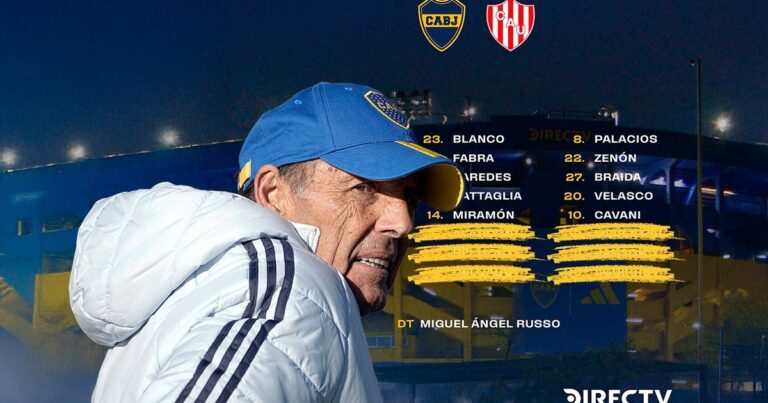 Los tachados de Russo en la lista de concentradosdeBoca