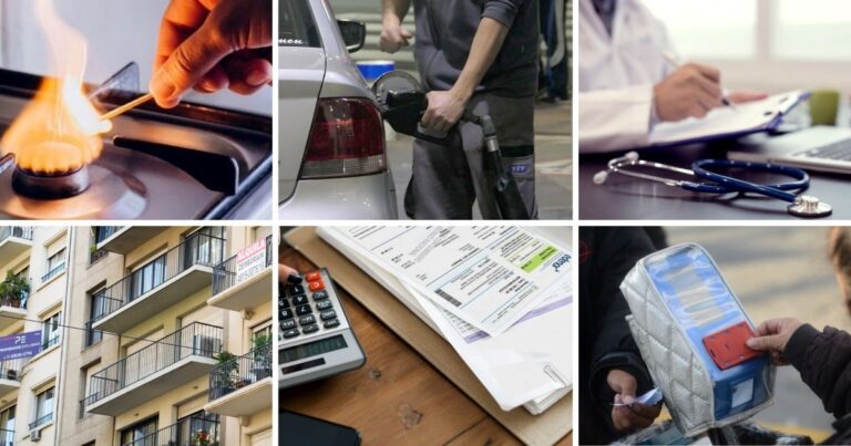 Septiembre llega con 7 aumentos: suben nafta, alquileres, prepagas, transporte, salarios del servicio doméstico y colegios
