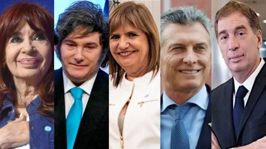 Aplazo generalizado: una encuesta midió a los principales lideres políticos y todos reprobaron