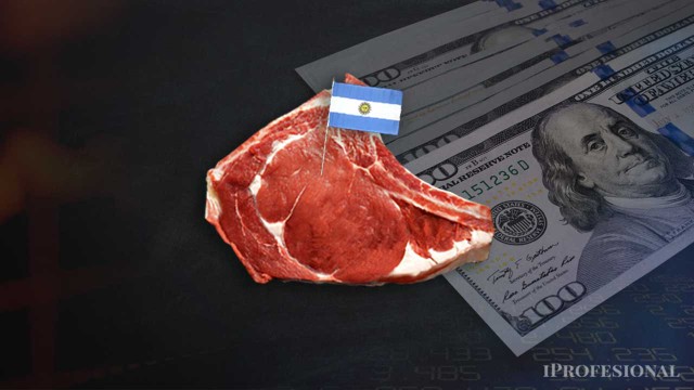 Gráfico de inflación y precio de la carne en abril 2025