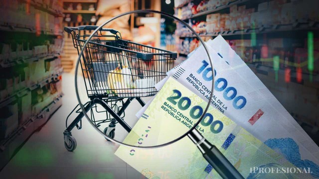 Gráfico de evolución de ventas en supermercados, mayoristas y shoppings en CABA, febrero 2026