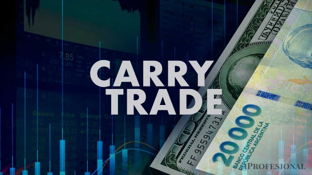 Gráfico de tendencia del carry trade con billetes de dólar y pesos argentinos