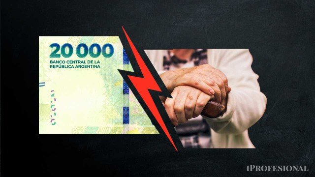 Gráfico comparativo de jubilaciones mínima y máxima en Argentina