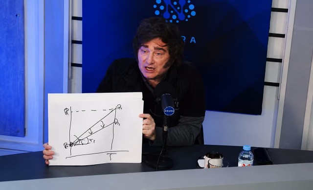 Javier Milei en entrevista streaming hablando sobre inflación y golpe de Estado