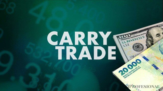 Gráfico de rendimiento del carry trade en dólares