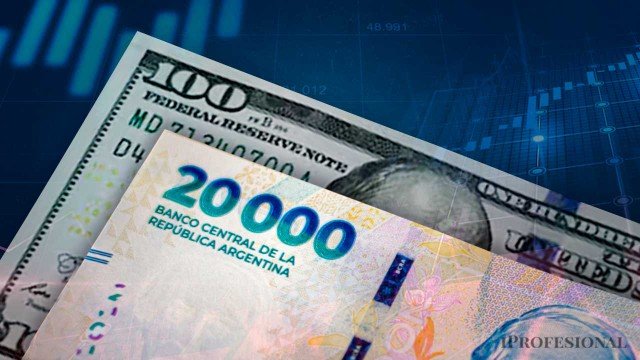 Gráfico del Relevamiento de Expectativas de Mercado del BCRA con proyecciones de dólar e inflación
