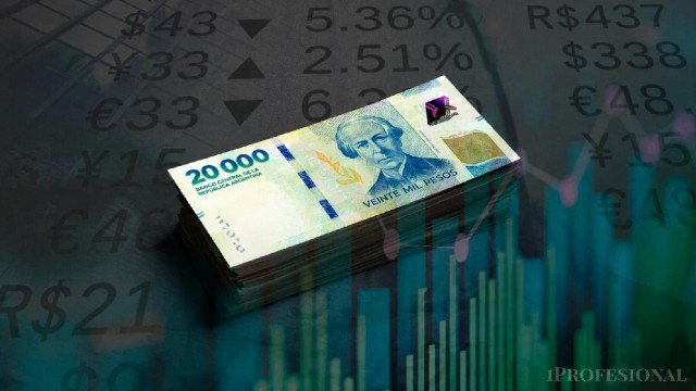 Gráfico de cotización del peso argentino frente al dólar