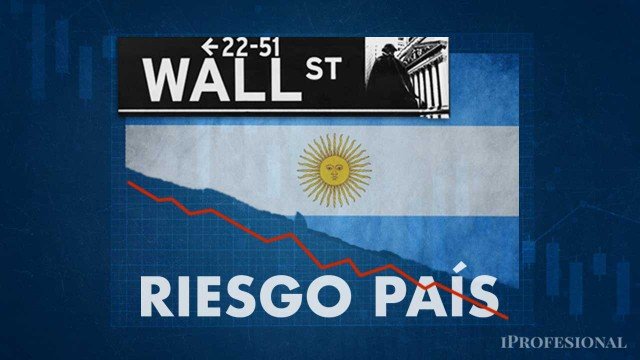 Gráfico del riesgo país argentino según JP Morgan