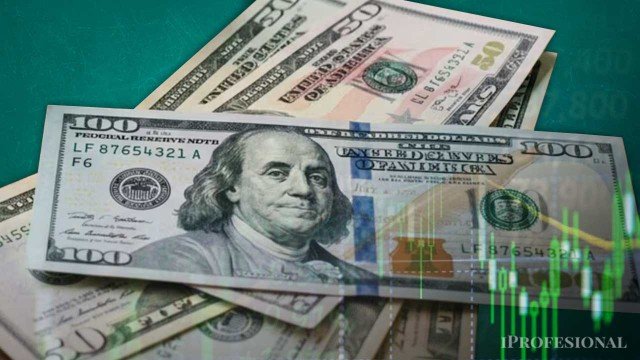 Gráfico de cotización del dólar mayorista con proyecciones a diciembre 2026