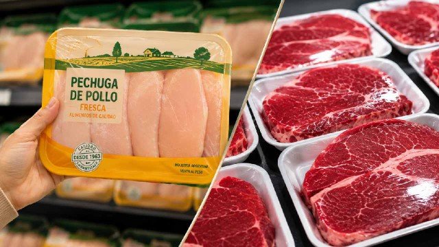 Gráfico comparativo del consumo per cápita de pollo y carne vacuna en Argentina 2025
