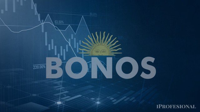 Gráfico del riesgo país en descenso a 417 puntos básicos