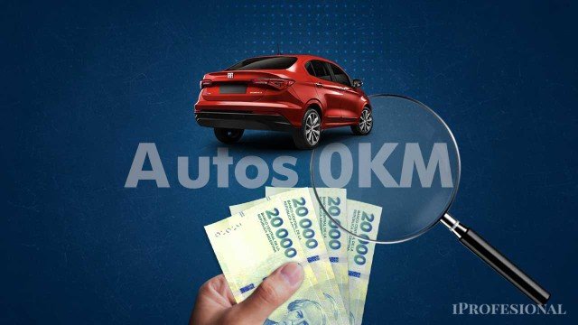 Concesionaria de autos 0km en Argentina