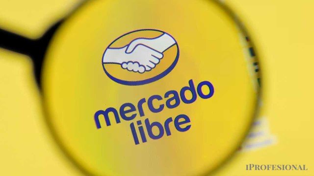 Gráfico de cotización de acciones de Mercado Libre en Wall Street